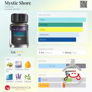 Mystic Shore Selcouth