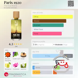 Paris 1920 The Dua Brand