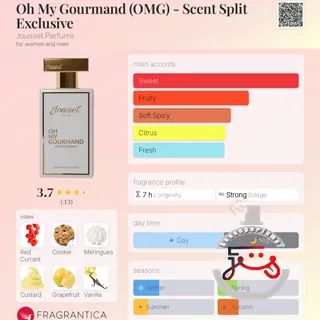 Oh My Gourmand (OMG) - Scent Split Exclusive Jousset Parfums