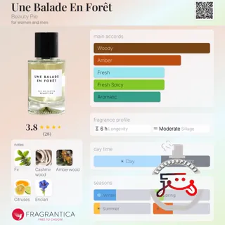 Une Balade En Forêt Beauty Pie
