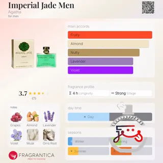 Imperial Jade Men Agatha
