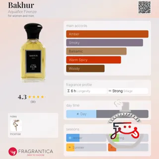 Bakhur Aquaflor Firenze