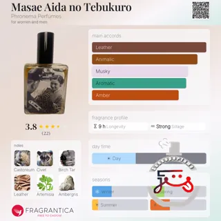 Masae Aida no Tebukuro Phronema Perfumes