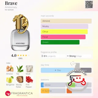 Brave Aristocrazy