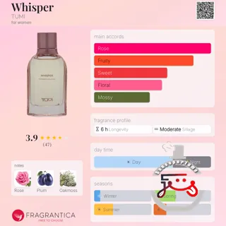 Whisper TUMI