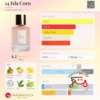 14 Isla Coco Ledda