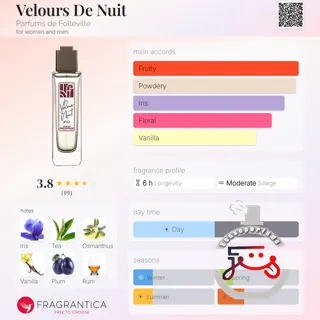 Velours De Nuit Parfums de Folleville