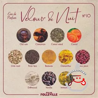 Velours De Nuit Parfums de Folleville