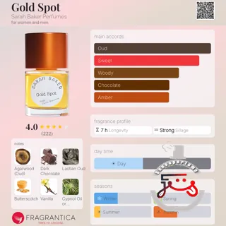 Gold Spot Sarah Baker Perfumes