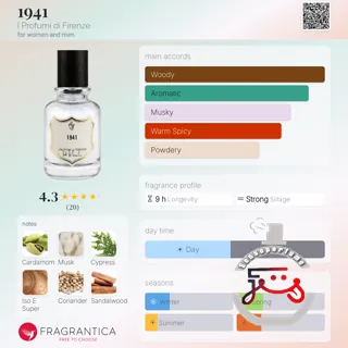 1941 I Profumi di Firenze