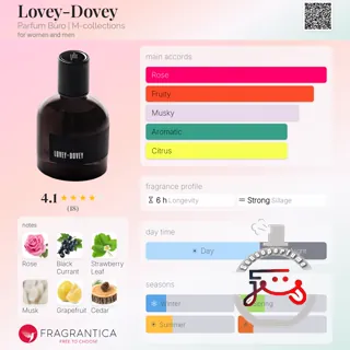 Lovey-Dovey Parfum Buro