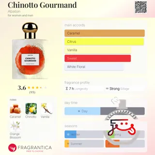 Chinotto Gourmand Abaton