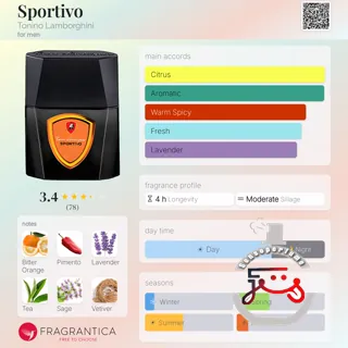 Sportivo Tonino Lamborghini