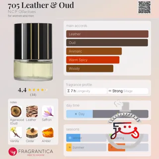 705 Leather & Oud N.C.P. Olfactives