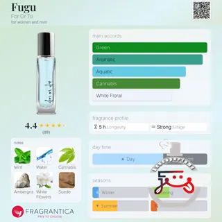 Fugu For Or To
