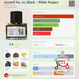 Accord No. 05: Black + White Pepper RAER Scents