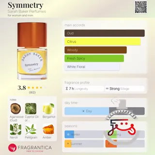 Symmetry Sarah Baker Perfumes