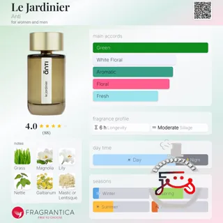 Le Jardinier Anti