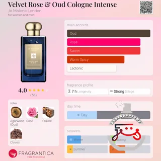 Velvet Rose & Oud Cologne Intense Jo Malone London