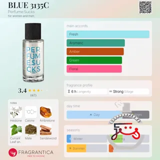 BLUE 3135C Perfume.Sucks
