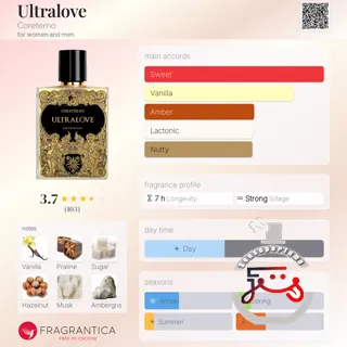 Ultralove Coreterno