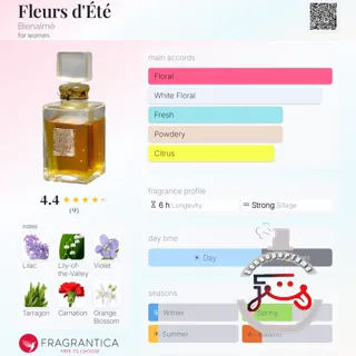 Fleurs d'Été Bienaimé