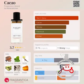 Cacao Fragrance World
