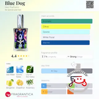 Blue Dog Hez Parfums