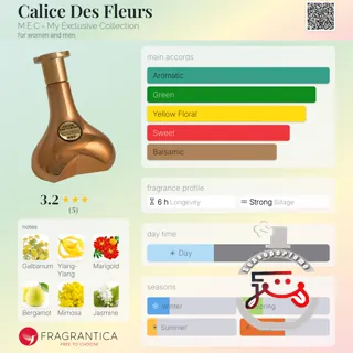 Calice Des Fleurs M.E.C - My Exclusive Collection