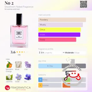No 2 Stockholm Nobel Fragrance