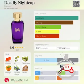 Deadly Nightcap Curatrix