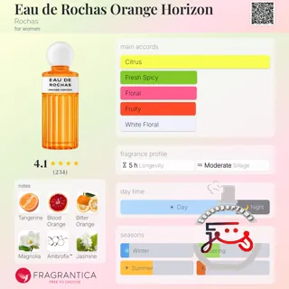 Eau de Rochas Orange Horizon Rochas