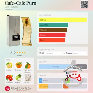 Cafe-Cafe Puro Cafe Parfums