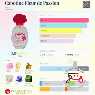 Cabotine Fleur de Passion Grès