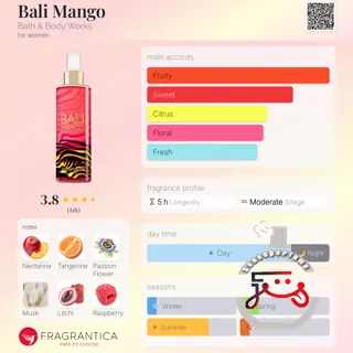 Bali Mango Bath & Body Works