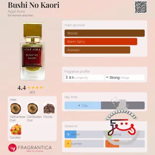 Bushi No Kaori Agar Aura