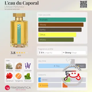 L'eau du Caporal L'Artisan Parfumeur