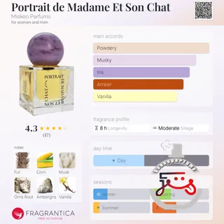 Portrait de Madame Et Son Chat Miskeo Parfums