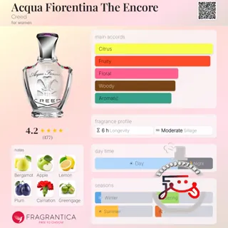 Acqua Fiorentina The Encore Creed