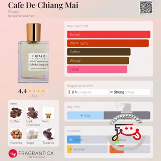 Cafe De Chiang Mai Proad
