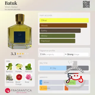Batuk Wren Atelier
