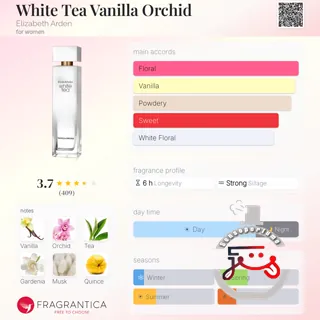 White Tea Vanilla Orchid Elizabeth Arden