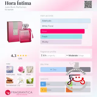 Hora Íntima Julie Burk Perfumes