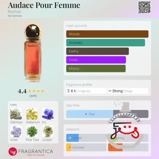 Audace Pour Femme Rochas