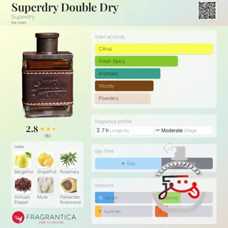 Superdry Double Dry Superdry