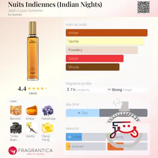 Nuits Indiennes (Indian Nights) Jean-Louis Scherrer