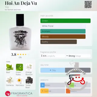 Hoi An Deja Vu Y25