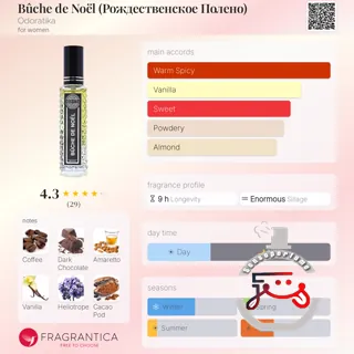 Bûche de Noël (Рождественское Полено) Odoratika