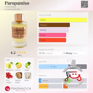 Paropamiso ArteOlfatto