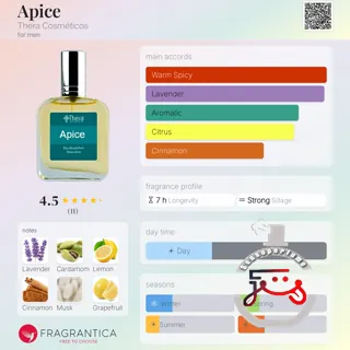 Apice Thera Cosméticos